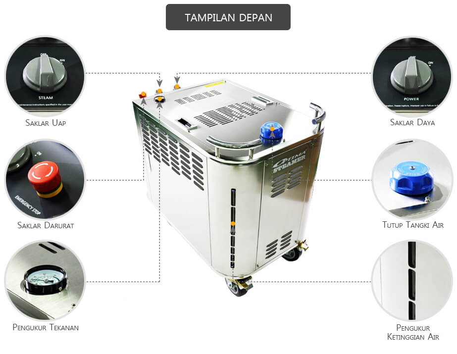 Electric Steamer OPTIMA SEII Exterior Front